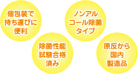 個包装で持ち運びに便利 除菌性能試験合格済み ノンアルコール除菌タイプ 原反から国内製造品